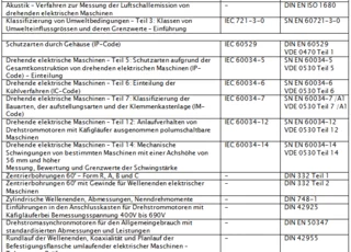 Elektromotorenwerk Brienz AG