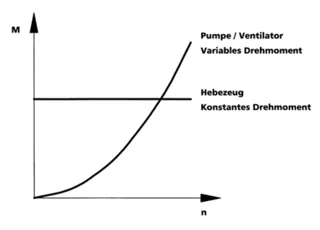 Elektromotorenwerk Brienz AG