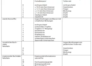 Elektromotorenwerk Brienz AG